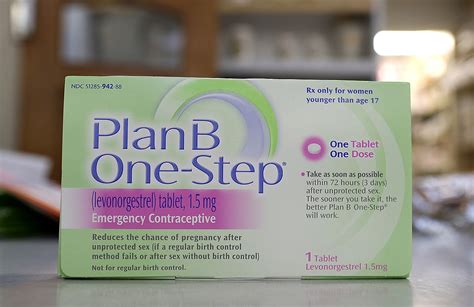 The Morning After Pill Being Made Available Over The Counter To Those