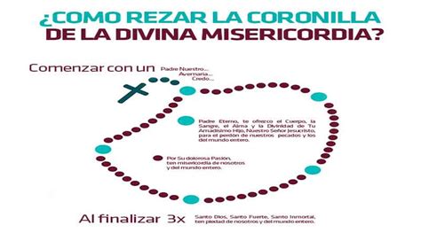 Cómo Rezar La Coronilla De La Divina Misericordia Formarseun Sitio