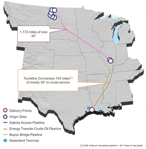 Dakota Access Starts Expansion Open Season Pipeline And Gas Journal
