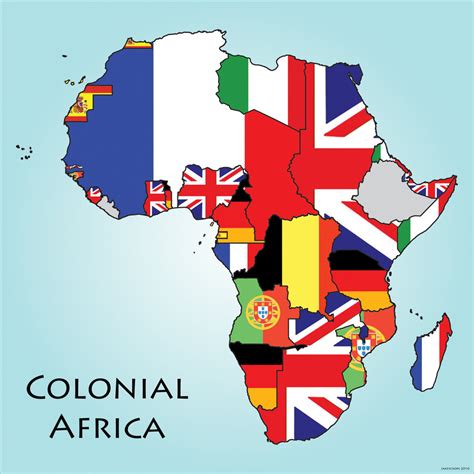The Colonization Of Africa