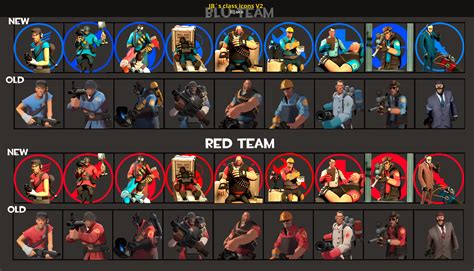 Jb´s Class Icons V2 Team Fortress 2 Mods