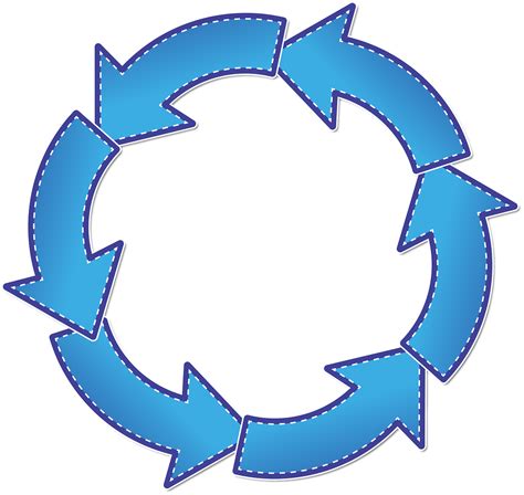 Circle Arrow Arrows Free Vector Graphic On Pixabay