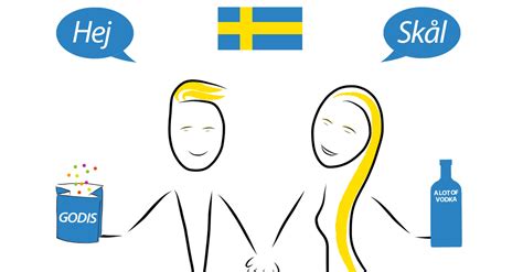 How To Be Swedish In Easy Steps Hej Sweden