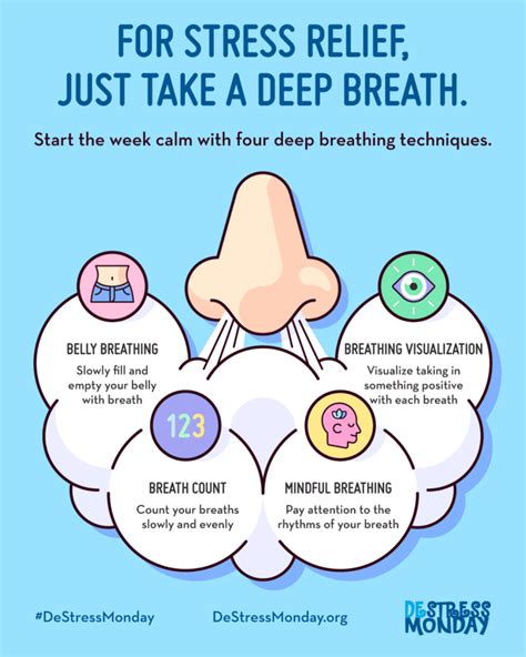 รายการ ภาพ การหายใจอยางมประสทธภาพ Deep Breathing ความละเอยด k k