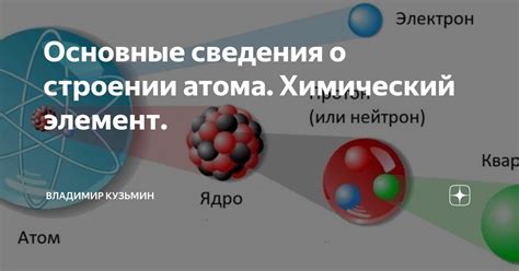 Maybe you would like to learn more about one of these? Основные сведения о строении атома. Химический элемент ...