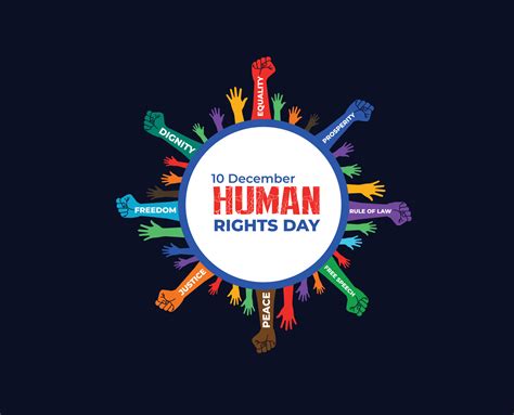 International Human Rights Day December 10 Poster Banner Or
