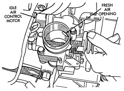 | Repair Guides | Electronic Engine Controls | Idle Air Control Motor