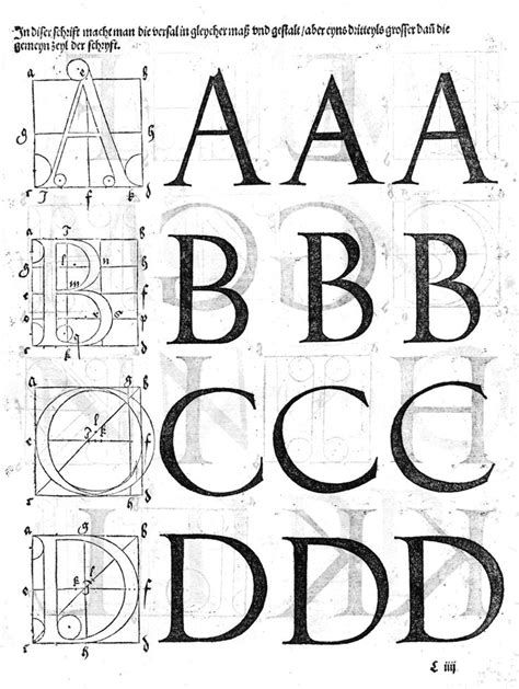 Not need semitic speech in order to work d ah with modest adjustments these miraculous letters would be fitted to diverse tongues of rup india and southeast asia carrying literacy around the globe this was the source of the greek and later roman alphabet forms we know today the idea of an alphabet is a. 17 Best images about Calligraphy: Roman on Pinterest | The ...