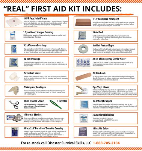 The Real Life Saving First Aid Kit All Purpose Home Office Sch