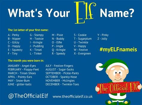 Whats Your Elf Name Mine Is Perky Angel Eyes Tis The Season