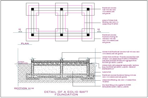 Raft Foundation Detail Dwg File Raft Foundation Detail Plan Area And