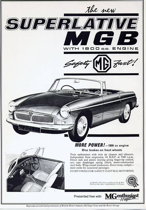 Classic Mgb Sports Car Advertisement