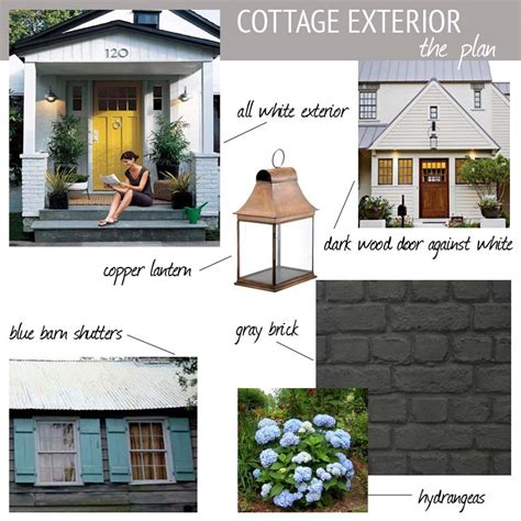 Our Cottage Exterior - The Renovation Plan ...