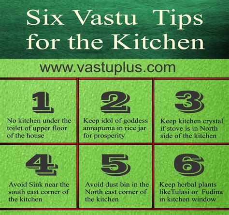 Kitchen As Per Vastu For West Facing House Image To U