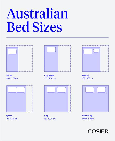 bed sizes in australia mattress size guide cosier