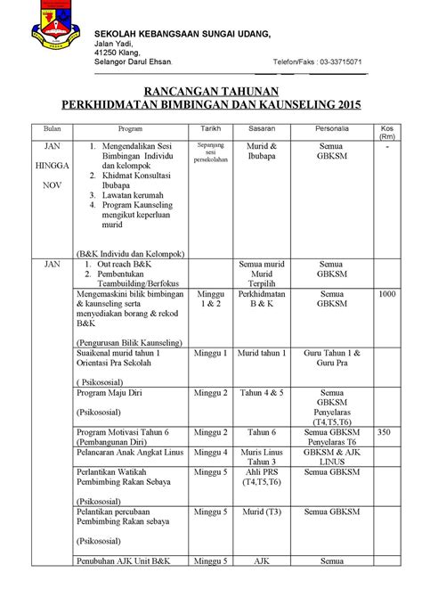 Supervisi layanan bimbingan kelompok dilaksanakan untuk memberikan pengawasan dan pembinaan cara pelaksanaan bimbingan kelompok. Calaméo - Rancangan Tahunan 2015