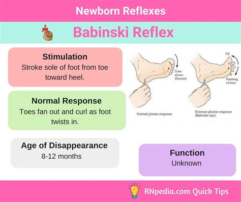 Newborn Reflexes Rnpedia Neonatal Nurse Newborn Nursing Pediatric