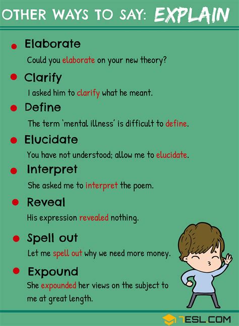 word  explain  synonyms  explain  english esl