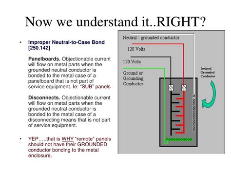 Ppt Grounding And Bonding Powerpoint Presentation Free Download Id