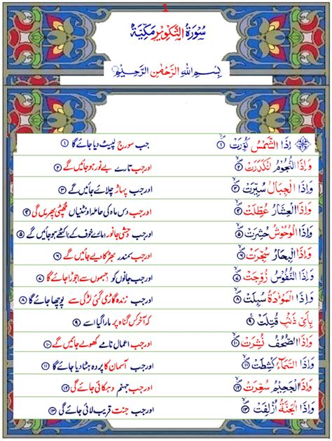 Surah At Takweer Urdu1 Quran O Sunnat