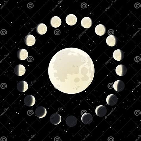 A Ilustração Da Fase Da Lua Com Toda A Escala Do Ciclo De Vida Lunar
