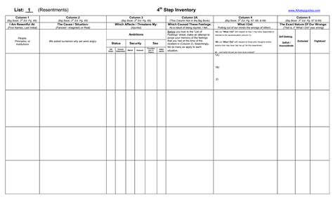 When using the worksheets below to help tutor your children, keep in mind the three areas of focus in 4th grade noted below Download Step 4 Worksheets Aa 4th Step Inventory Guide ...
