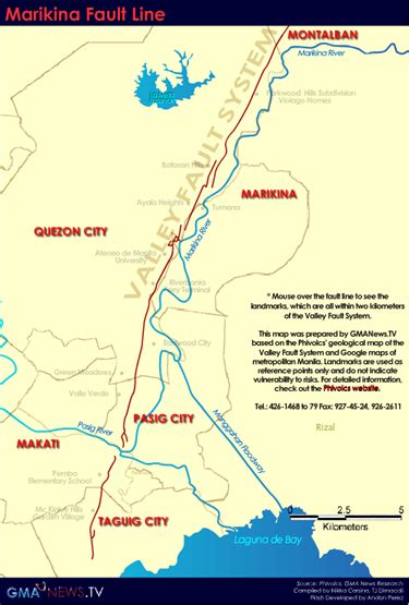 Maybe you would like to learn more about one of these? RedPill: Philippine Major Fault Line