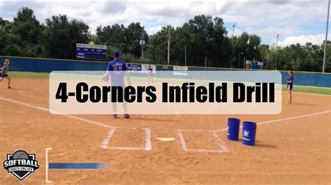 Softball Infield Drills 4 Corners Drill Softball Softball Coach