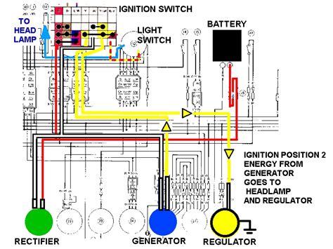 1) battery, ignition switch, starter motor, generator circuit. Yamaha Yg1 Wiring Diagram