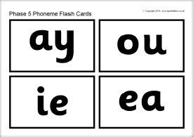 Digraphs, alternative vowel spellings and consonant blends as used in the grammar 1 jolly grammar course. Phase 5 phoneme flash cards - black & white (SB10538 ...
