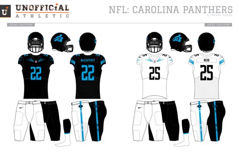 Unofficial Athletic Carolina Panthers Rebrand