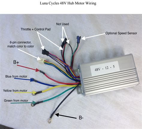 Check spelling or type a new query. Autosportswiring: Brushless Dc Motor Wiring Diagram