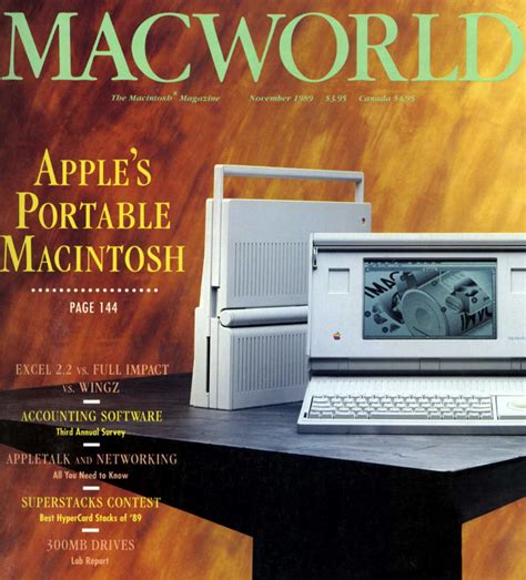 Today In Apple History The First Portable Macintosh Arrives Cult Of Mac