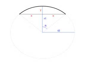 Math Radius Of Circle By Knowing A Cross Section Math Solves
