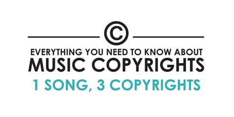 Song Copyright Types For Every Song Muzoplanet