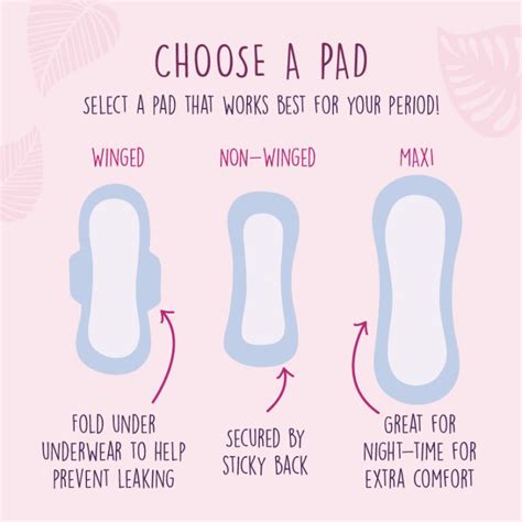 How To Use A Pad Natracare