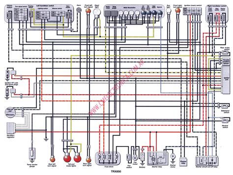 Download for free or view this yamaha trx850h service manual online on onlinefreeguides.com. Diagrama yamaha trx850