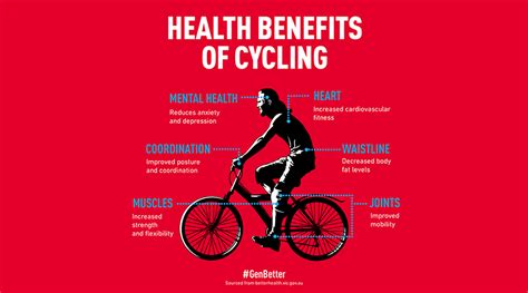 Cycle For Good Health And Benefits Of Cycling
