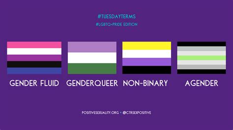 Tuesdayterms Gender Fluid Genderqueer Non Binary Agender Center