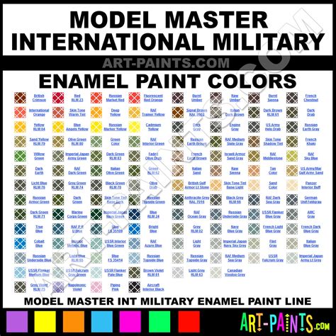 Model Master Fs Paint Chart A Visual Reference Of Charts Chart Master