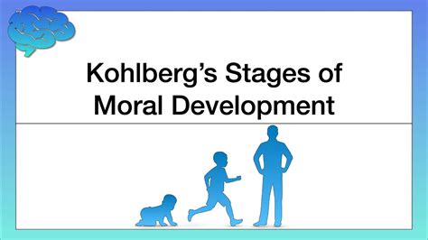 Kohlbergs Stages Of Moral Development Youtube
