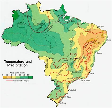 Brazils Population Density