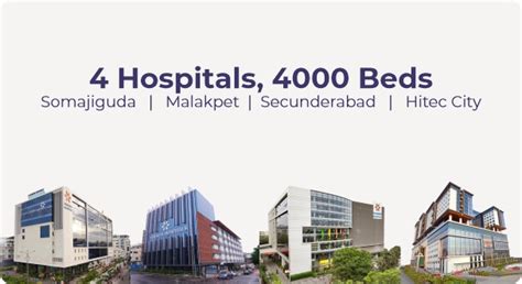 Best Hospital In Hyderabad Multi Speciality Hospitals In Hyderabad