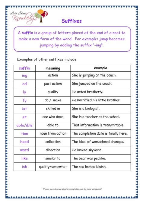 Free Prefix And Suffix Worksheets