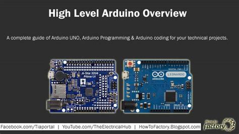 Tutorial 3 Arduino Board Hardware Overview Circuit Crush Vrogue