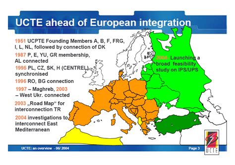 Business process (use cases) how does the ucte dacf compare with cim model exchange processes? EU Referendum: A Single European blackout