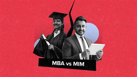 MBA Vs MIM Difference Scope Eligibility Amber