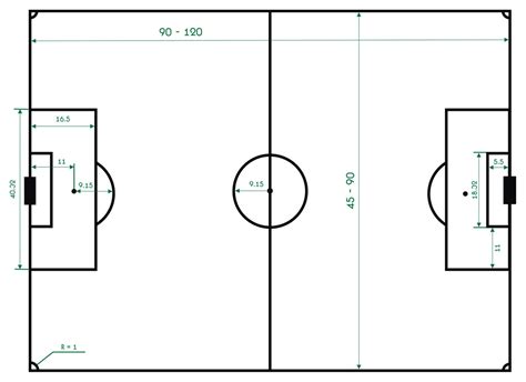 Saiz padang bola sekolah rendah. Saiz padang bola sepak dalam standard meter - 314167.info