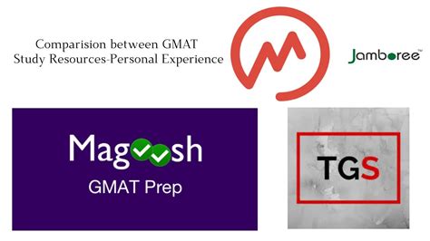 Comparison Of Resources Used For Gmat Magoosh Jambooree