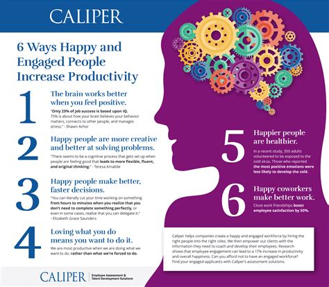 6 Ways Happy People Increase Productivity Infographic Caliper